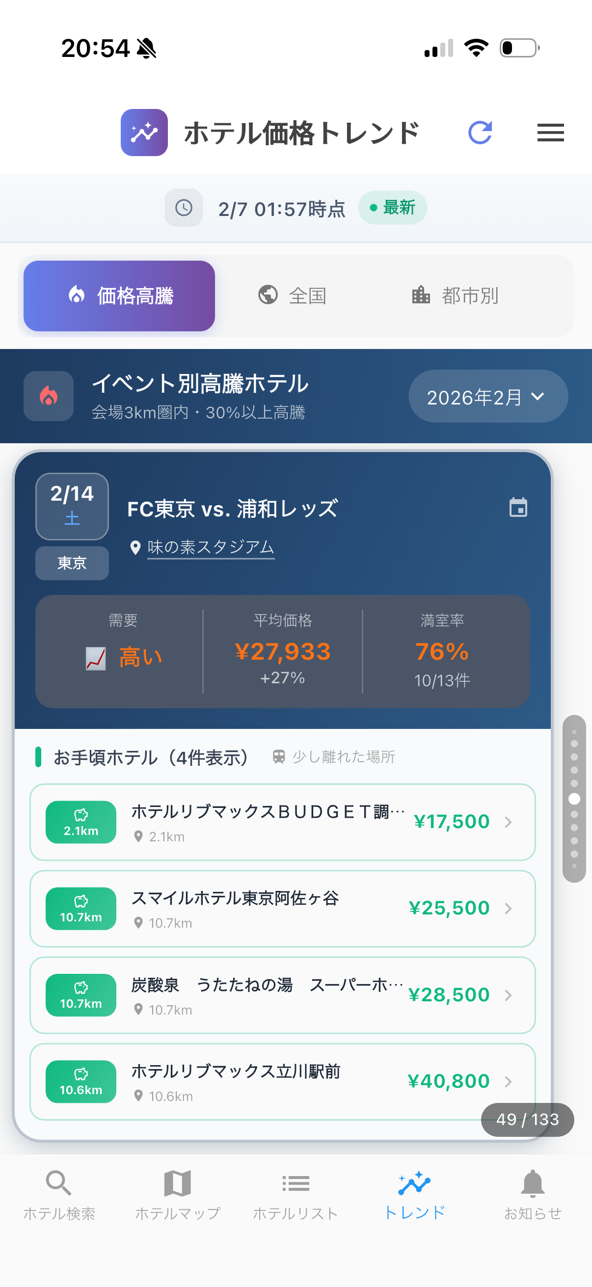 イベント別高騰ホテル画面