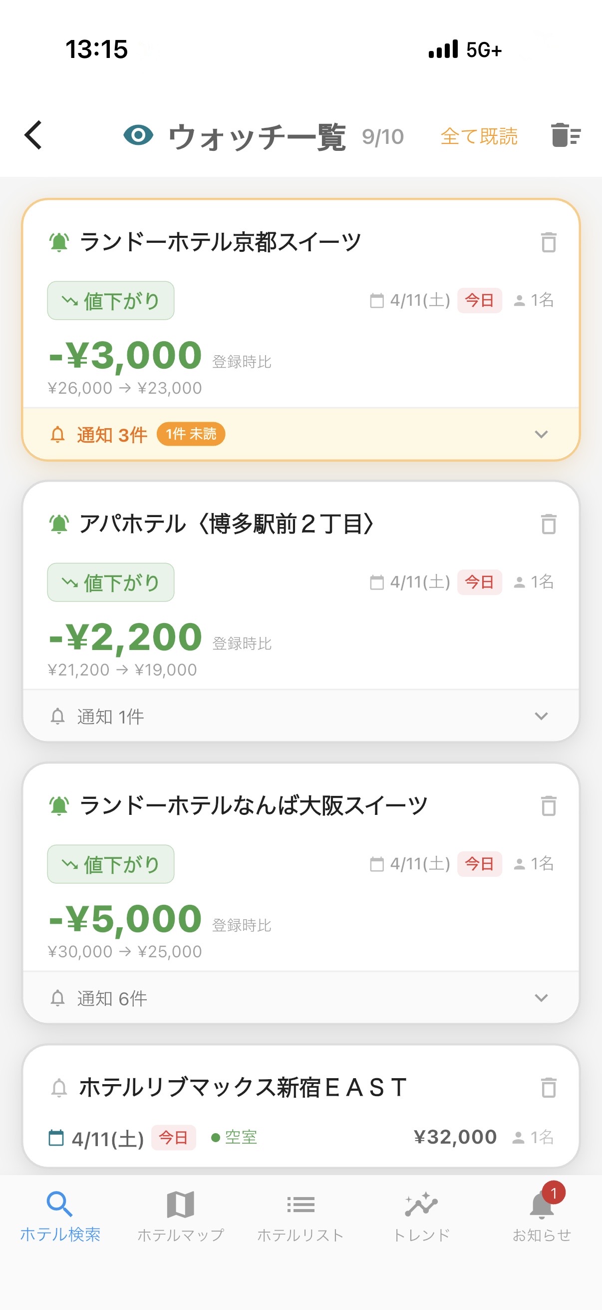 ウォッチ一覧画面